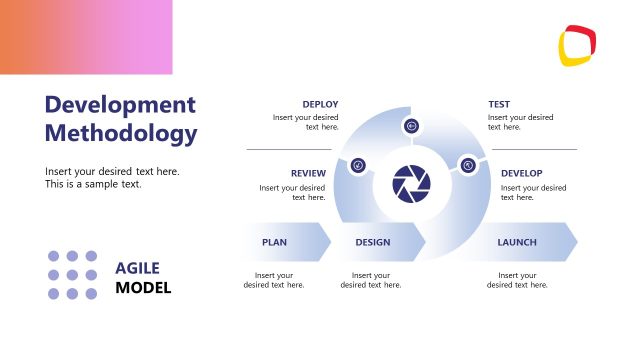 Agile Model Slide for Development Methodology Presentation