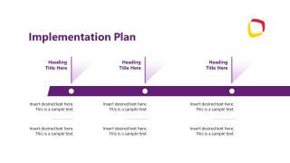 Process Improvement Project Presentation Template 