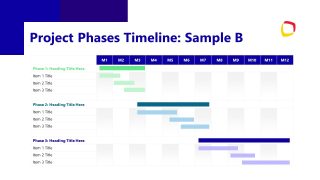 Steering Committee Presentation Template 