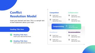 Conflict Resolution Template PowerPoint Template 