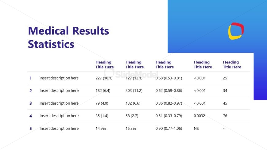 Medical Journal Club Slide - Data Presentation Template