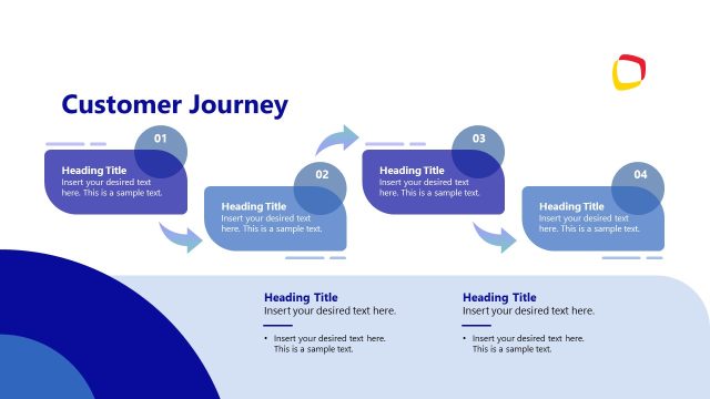 Customer Journey Presentation Slide with Process Diagram