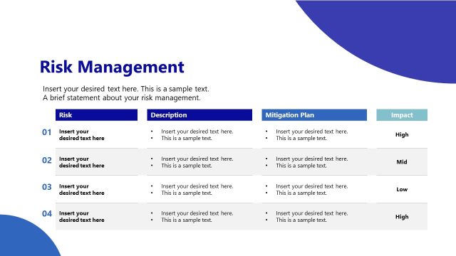Risk Management Slide Template – Go To Market Strategy Presentation