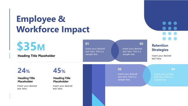 Employee & Workforce Impact Slide for Presentation