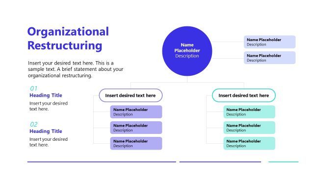 Organizational Restructuring – Business Turnaround Slide