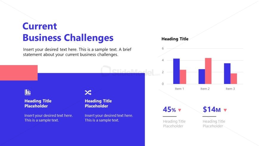 Business Turnaround Template for Presentation