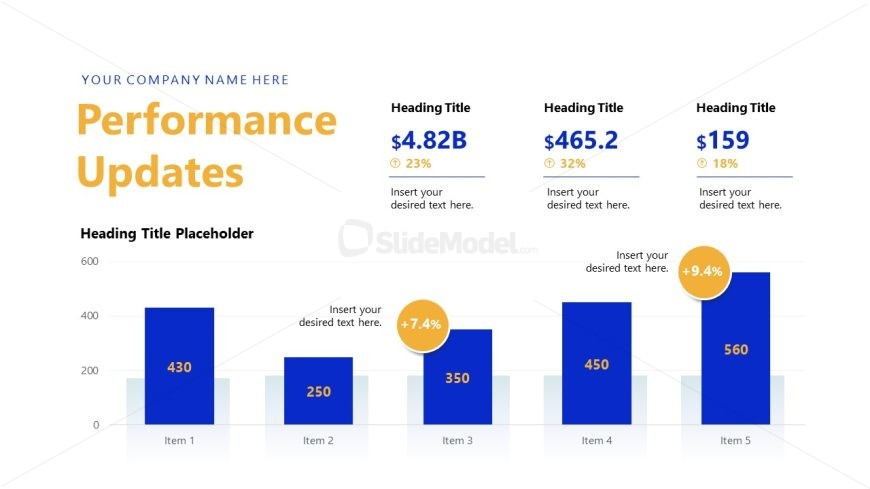 Investor Report Template for Presentation