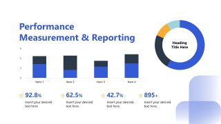 Customizable Portfolio Governance PPT Template 