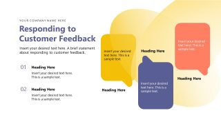 Customer Retention & Loyalty Strategy PPT Layout 