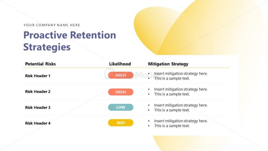 Engaging Customer Retention & Loyalty Strategy Slide Layout