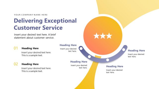 Customer Service Data Points Presentation – Customer Retention Template