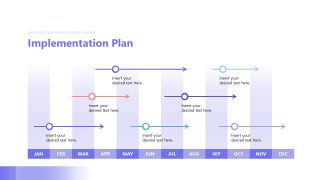 Workforce Capacity Planning PPT Layout 