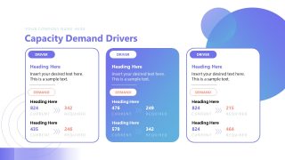 Customizable Workforce Capacity Planning PPT Template