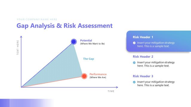 Gap Analysis & Risk Assessment – Workforce Capacity Planning