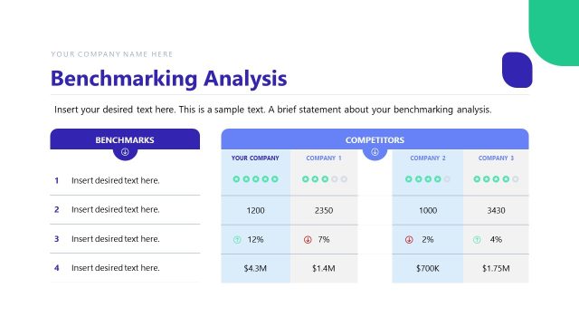 Benchmarking Analysis Slide for Competitors Data Presentation