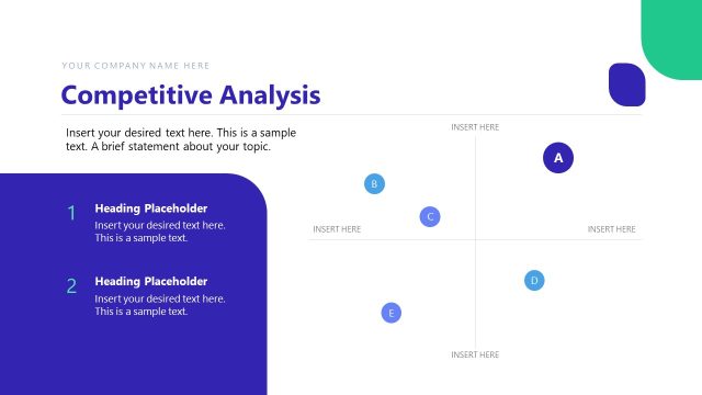 Competitive Analysis Slide with Quadrant Diagram