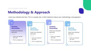 Client Consulting Slide for Methodology 