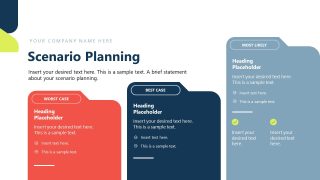 Editable Strategic Response Template for Presentation 