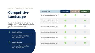 Three Columns Layout - Investment Proposal Template