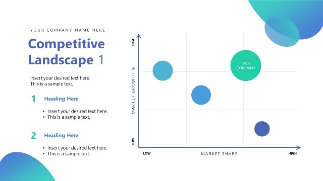 Competitive Landscape Slide with a Graph