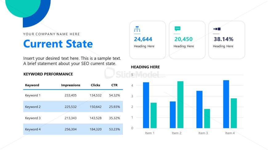 Current State Slide with Bar Chart & Table
