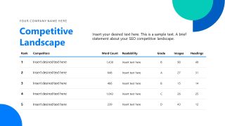 Executive SEO Proposal PPT Slide Template  