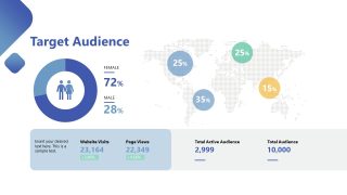 SEO Status Report Template for PowerPoint 
