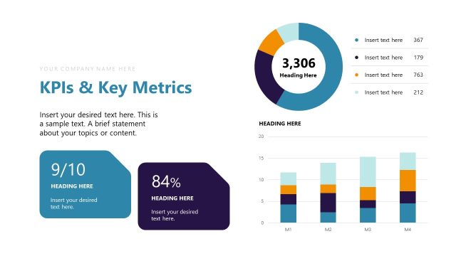 KPIs & Key Metrics with Engaging Visualizations