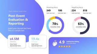 Event Planning Template with Unique Layout 