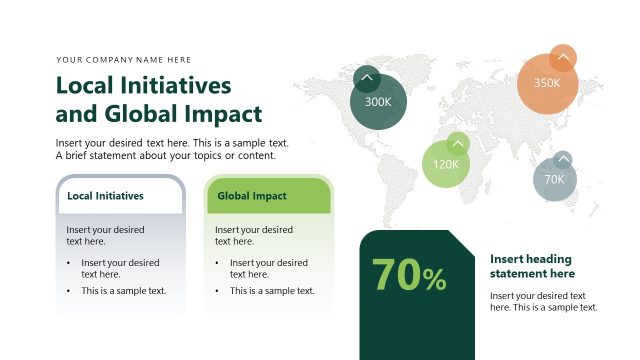 Local Initiatives & Global Impact Slide with Map Diagram