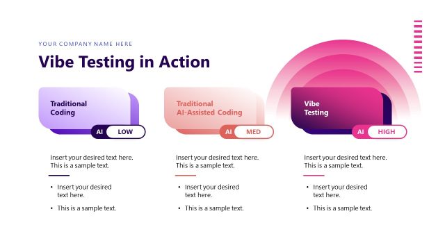 Vibe Testing in Action – Vibe Testing Template