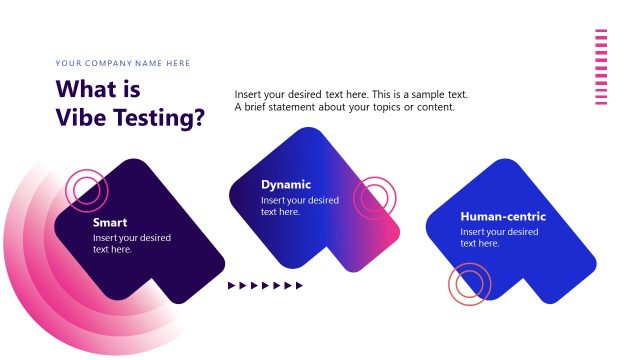 What is Vibe Testing – Vibe Testing Slide Template