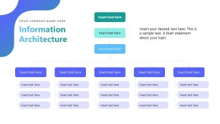 Flowchart Diagram for UX Design Case Study Template 