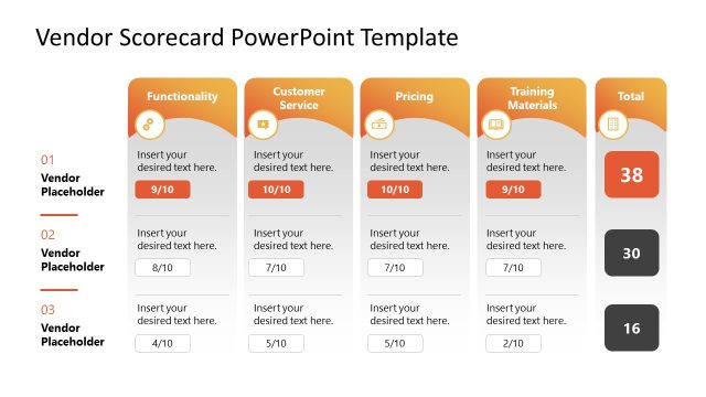 Vendor Scorecard PowerPoint Slide