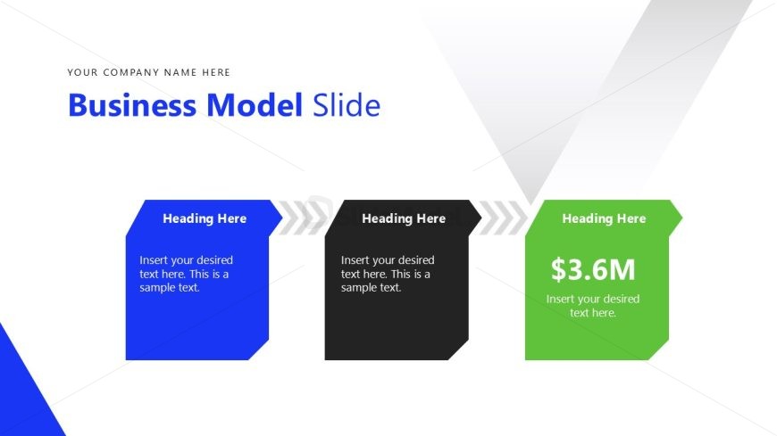 Three Blocks for Business Model PPT Template