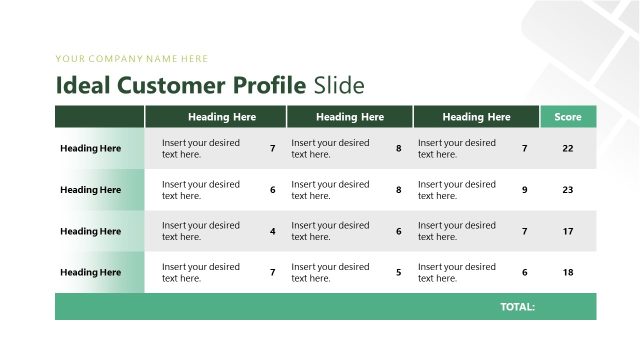 Ideal Customer Profile Slide with Table