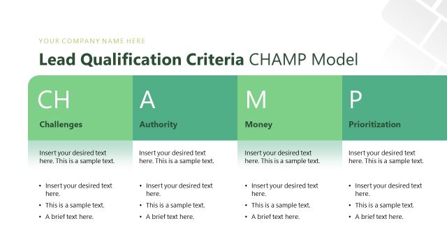 Lead Qualification Criteria: CHAMP Model Presentation Slide