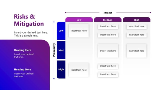 Risks & Mitigation Template Slide – AI Strategic Plan Presentation