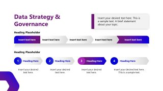 Four Step Strategy Presentation for Data Governance 