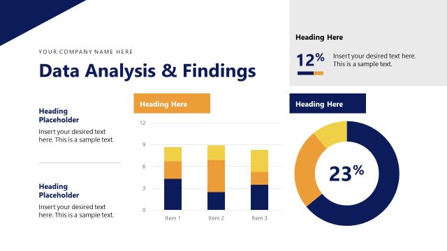 Data Analysis & Findings Presentation – Industrial Engineering Template