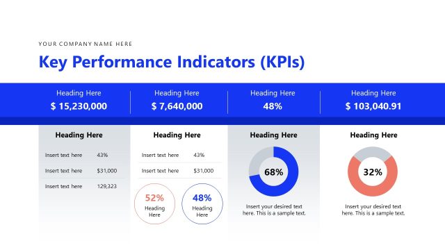 Key Performance Indicators(KPIs) Slide – Project Update Presentation