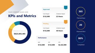Data Visualization Charts Slide - Lean Construction Layout 