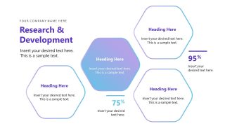 Research and Development Slide for Nanotech Presentation