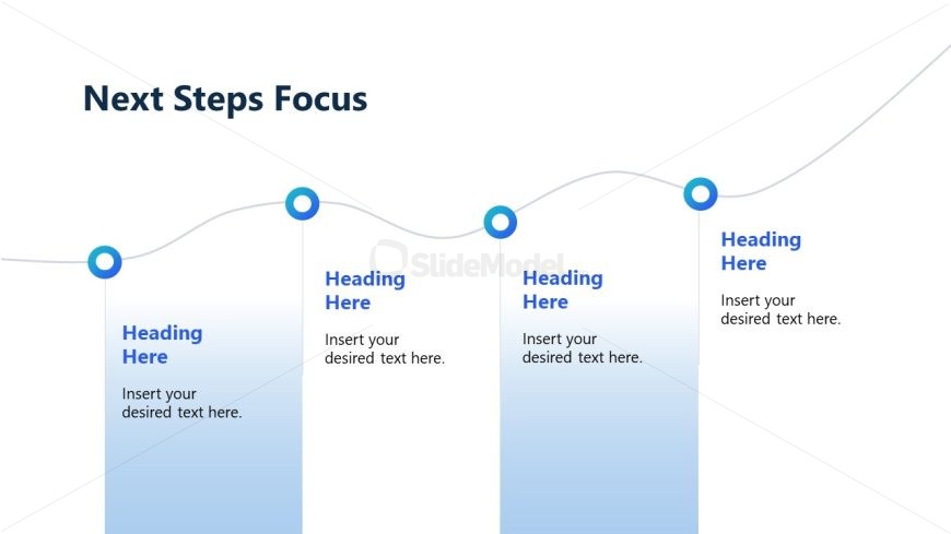 Investor Presentation Layout Deck