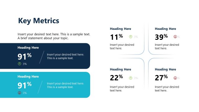 Key Metrics Slide with Four Sections