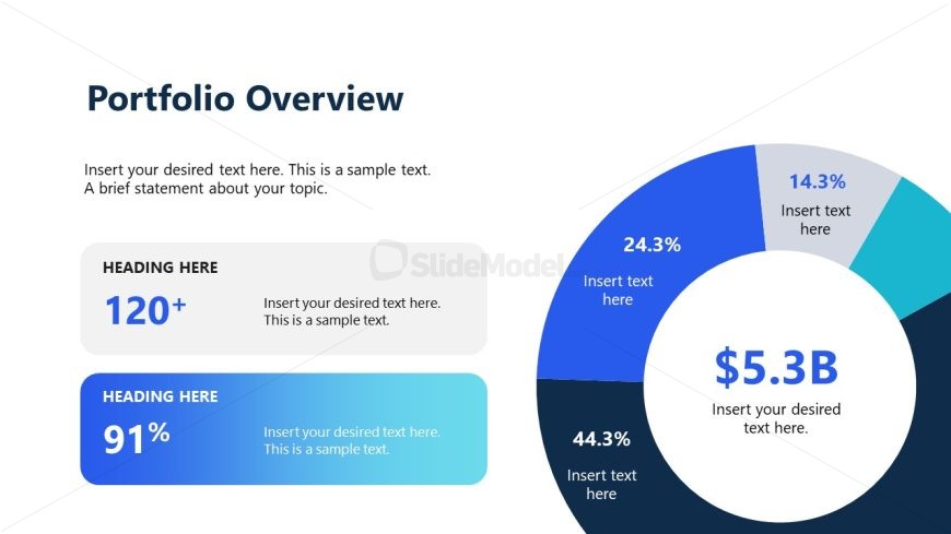 Engaging Investor Layout for Discussion