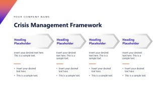 Crisis Mapping & Response Strategy Diagram PPT Template 