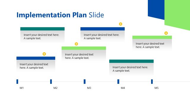 Implementation Plan Timeline Slide – A3 Thinking Template Layout