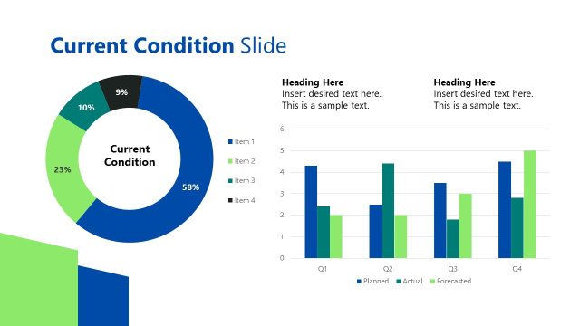 Current Condition Presentation Slide with Donut Chart