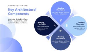 Agentic AI Presentation Template
